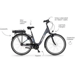 FISCHER Fahrrad CITA ECU 1401 (2022), Pedelec 28 FISCHER Fahrrad CITA ECU 1401 (2022), Pedelec -Philip Hye Geschaft FISCHER Fahrrad CITA ECU 1401 2022 Pedelec@@1789160 12