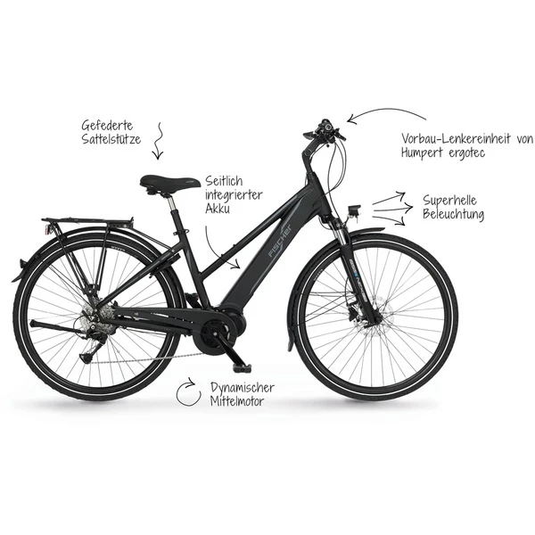 FISCHER Fahrrad Viator 4.1i Damen (2022), Pedelec 17 FISCHER Fahrrad Viator 4.1i Damen (2022), Pedelec – Bild 15