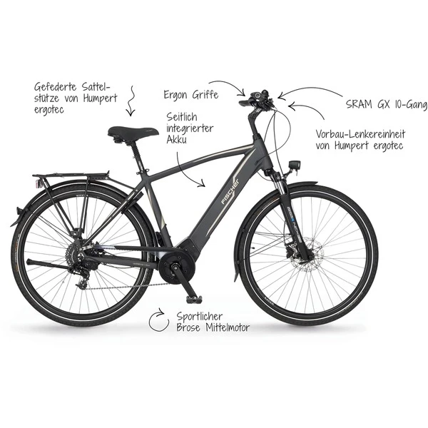 FISCHER Fahrrad Viator 5.0i Herren (2022), Pedelec 17 FISCHER Fahrrad Viator 5.0i Herren (2022), Pedelec – Bild 15